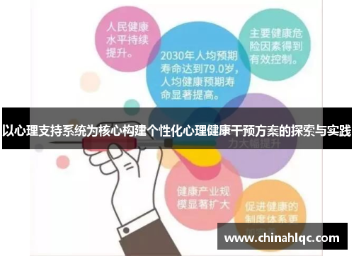 以心理支持系统为核心构建个性化心理健康干预方案的探索与实践