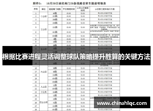 根据比赛进程灵活调整球队策略提升胜算的关键方法