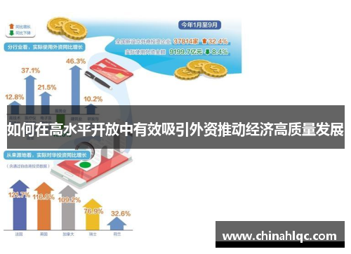 如何在高水平开放中有效吸引外资推动经济高质量发展