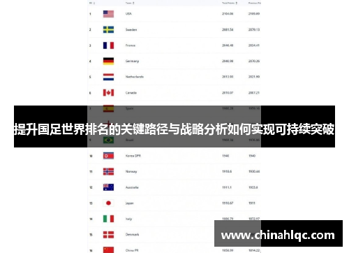 提升国足世界排名的关键路径与战略分析如何实现可持续突破