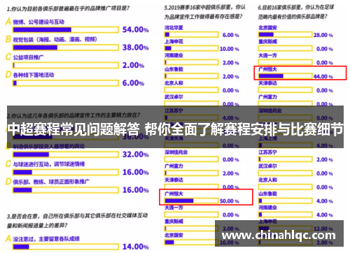 中超赛程常见问题解答 帮你全面了解赛程安排与比赛细节
