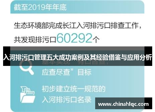 入河排污口管理五大成功案例及其经验借鉴与应用分析