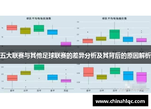 五大联赛与其他足球联赛的差异分析及其背后的原因解析